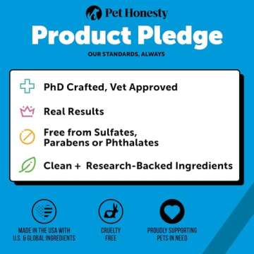 Pet Honesty Chlorhexidine Shampoo for Itchy Dogs & Cats