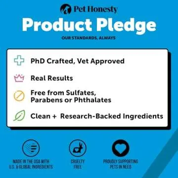 Pet Honesty Chlorhexidine Shampoo for Itchy Dogs & Cats
