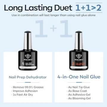 modelones Nail Tips and Glue Gel x Nail Kit - Gel Nail Glue Nail Prep Dehydrator 500Pcs Medium Square Nails Tips 10Sizes Innovative LED Nail Lamp Nail Prep Dehydrator, Easy and Fast Nail Extension Kit