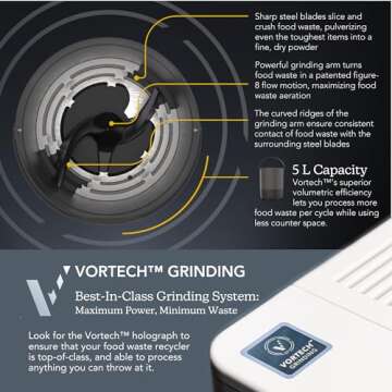FoodCycler Eco 5 - Award-Winning Home Food Processor and Recycler - Kitchen Countertop Compost Alternative - Electric Food Waste Disposer - Odorless Food Waste Bin - 5L Bucket Capacity (Grey)