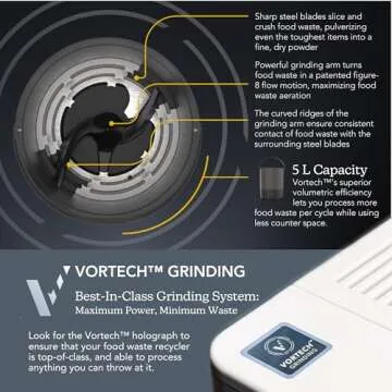 FoodCycler Eco 5 - Award-Winning Home Food Processor and Recycler - Kitchen Countertop Compost Alternative - Electric Food Waste Disposer - Odorless Food Waste Bin - 5L Bucket Capacity (Grey)