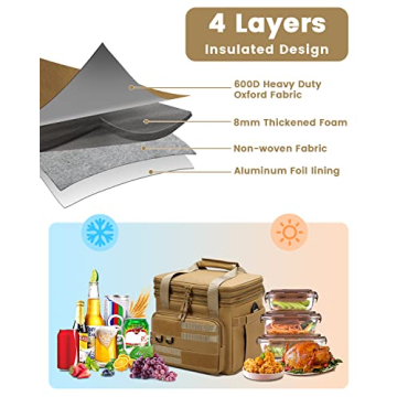 RalChyez Tactical Lunch Bag, 20L Large Heavy Duty Double Deck Insulated Lunch Box Leakproof Expandable Tote Cooler with Shoulder Strap for Adult Men Women Work Fishing Picnic Travel Tan