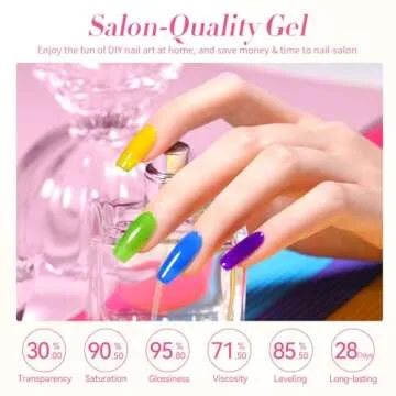 BORN PRETTY Jelly Gel Nail Polish Set - 6 Vibrant Colors