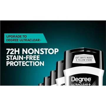 Degree Men UltraClear+ Antiperspirant Deodorant 5-count