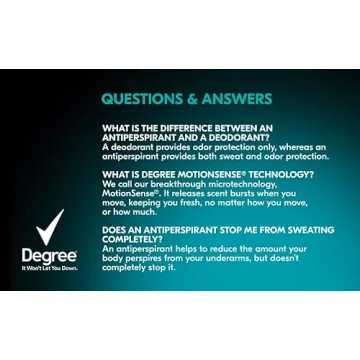 Degree Men UltraClear+ Antiperspirant Deodorant 5-count