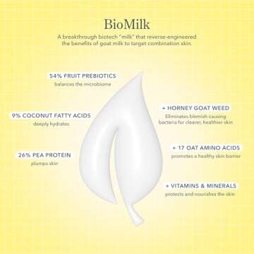 Beekman 1802 Pore Minimizing Facial Toner - Non-Comedogenic - 4.0 fl oz - Balances & Improves Skin Texture - with 2% Niacinamide, BioMilk & Black Tea Ferment - Good for Sensitive Skin