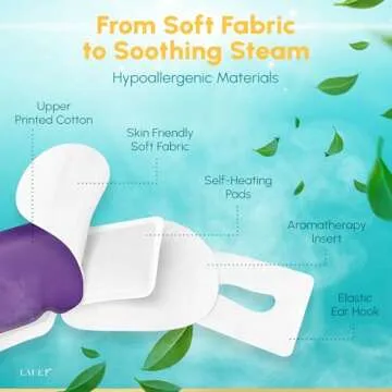 Heated Eye Steam Mask Dry Eyes Self Warm Compress Dark Circles Puffiness Treatment Warming Eye Mask for Relaxation & Moist Heat Therapy Fatigue, Stress, and Migraine 12 Pack 6 Aromas Home Spa Eye Pad