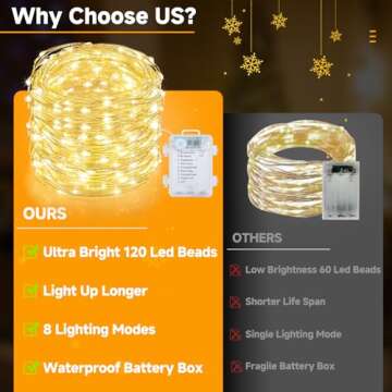 Mlambert 4 Pack 40FT 120LED Fairy Lights Battery Operated with Remote & Timer, Waterproof Twinkle Light 8 Modes for Indoor Outdoor Decor, Warm White
