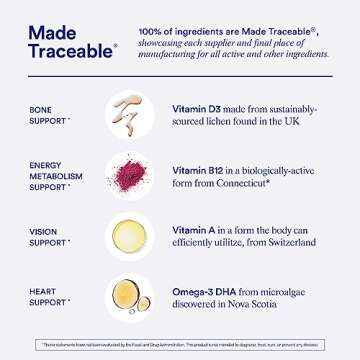 Ritual Teen Vitamins for Boys - Zinc, Vitamin A and D3 for Immune Function Support*, Omega-3 DHA & B12 for Brain Health, Non-GMO, Mint Essenced, 30 Day Supply, 60 Vegan Capsules