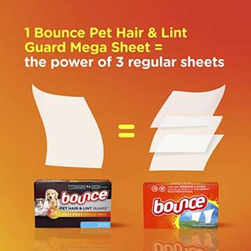 Bounce Pet Hair and Lint Guard Mega Dryer Sheets, Fresh Scent, 80 ct
