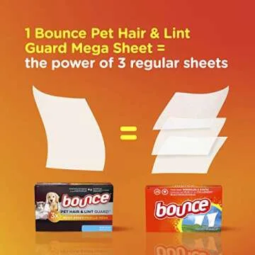 Bounce Pet Hair and Lint Guard Mega Dryer Sheets for Pet Owners