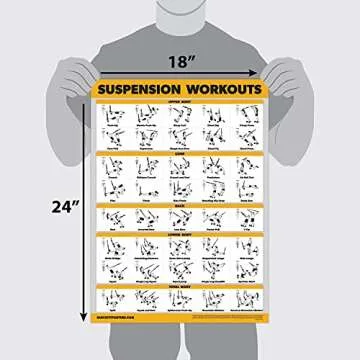 10 Pack Exercise Poster Set for Gym & Home Use