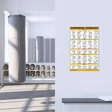 10 Pack Exercise Poster Set for Gym & Home Use