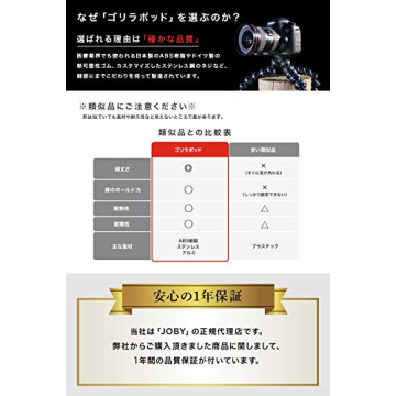 JOBY GripTight ONE GP Universal Phone Holder Tripod