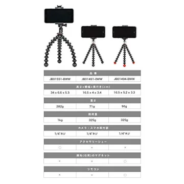 JOBY GripTight ONE GP Universal Phone Holder Tripod