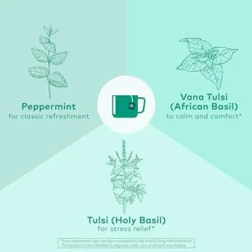 ORGANIC INDIA Tulsi Peppermint Tea - Caffeine Free Herbal Mint Tea - Stress Relieving Holy Basil, Immune & Digestion Support, Vegan, USDA Certified Organic, Fairtrade - 18 Infusion Bags, 3 Pack