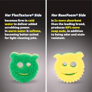 Scrub Daddy Halloween Sponges - Unique Dish Cleaners