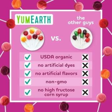 YumEarth Organic Vitamin C Pops Variety Pack, 250 Fruit Flavored Favorites Lollipops, Allergy Friendly, Gluten Free, Non-GMO, Vegan, No Artificial Flavors or Dyes