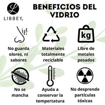 Libbey Small Glass Prep Bowl Set 8 Count - Versatile Glass Containers