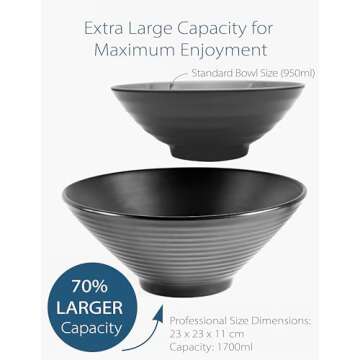 4 Sets (12 Piece) 57 Ounce Large Japanese Ramen Noodle Soup Bowl Melamine Hard Plastic Dishware Ramen Bowl Set with Matching Spoon and Chopsticks for Udon Soba Pho Asian Noodles (4, Black, 9 inches)