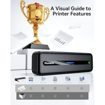 Phomemo M832 Bluetooth Inkless Thermal Printer for Easy Travel