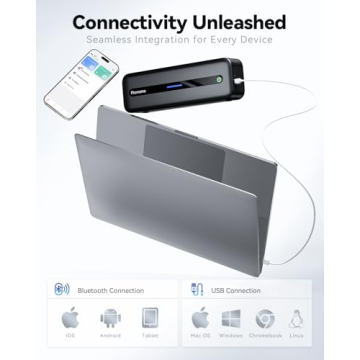 Phomemo M832 Bluetooth Inkless Thermal Printer for Easy Travel