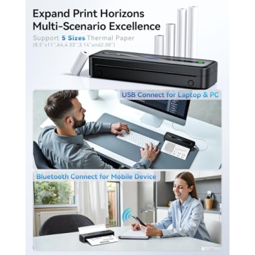 Phomemo M832 Bluetooth Inkless Thermal Printer for Easy Travel