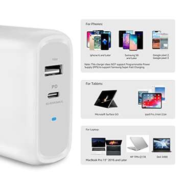 Amazon Basics 68W Two-Port GaN Wall Charger with 1 USB-C (60W) & 1 USB-A Ports (18W) with PD for Laptops, Tablets & Phones (iPhone 16/15/14/13/12/11/X, iPad, MacPro, Samsung, and more), Non-PPS, White