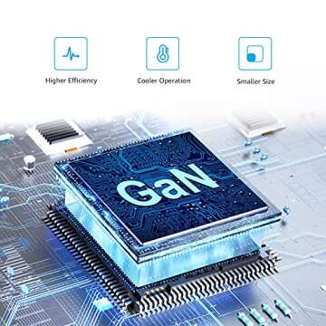 Amazon Basics 68W Two-Port GaN Wall Charger with 1 USB-C (60W) & 1 USB-A Ports (18W) with PD for Laptops, Tablets & Phones (iPhone 16/15/14/13/12/11/X, iPad, MacPro, Samsung, and more), Non-PPS, White