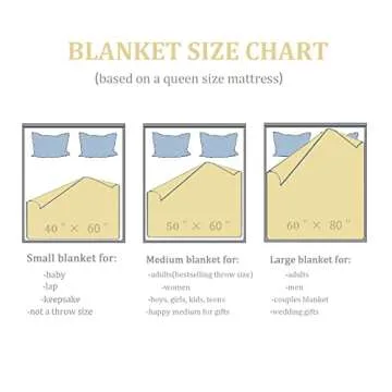 Galoker Super Soft Christmas Throw Blanket for Cozy Holidays