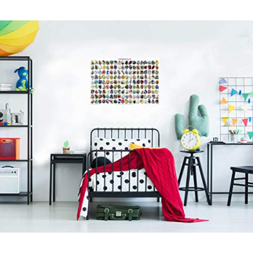 Vibrant 123Posters Minerals Poster 36x24 for Education