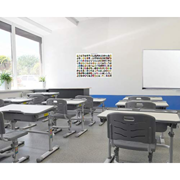 Vibrant 123Posters Minerals Poster 36x24 for Education