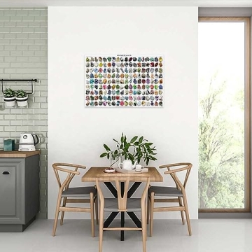 Vibrant 123Posters Minerals Poster 36x24 for Education