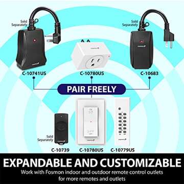 Fosmon Wireless Remote Control Outlet Plug Indoor, Battery Operated On/Off Light Switch for Electrical Outlet, Fan, Christmas Tree, No Interference, 15A/1875W, No Wiring & Expandable- 5 Pack