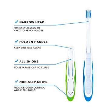 Lingito Travel Toothbrush, Folding with Built in Cover, Hiking, Camping, Emergency, Packable, collapsable, Foldable, Pocket Medium Bristle Brushes (2 Pack) (Blue-Green)