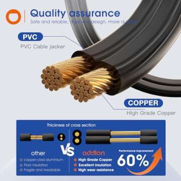 Addlon 100FT Outdoor LED String Lights - Dimmable & Waterproof