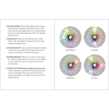 The Color Meditation Deck: 500+ Prompts to Explore Watercolor and Spark Your Creativity