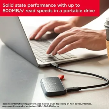 SanDisk 1TB Portable SSD with 800MB/s Speed