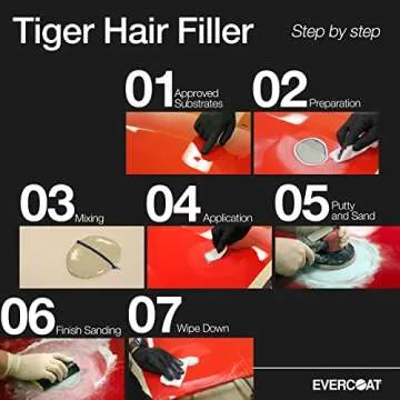 Evercoat Tiger Hair Fiberglass Repair Filler 32 Fl Oz