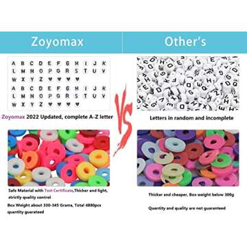 Zoyomax Bracelet Beads Kit,4880 Pcs Clay Beads for Bracelet Making,6mm 20 Colors Flat Round Polymery...