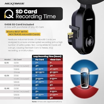 Nextbase iQ 4K Smart HD Dash Cam Pro with Micro SD
