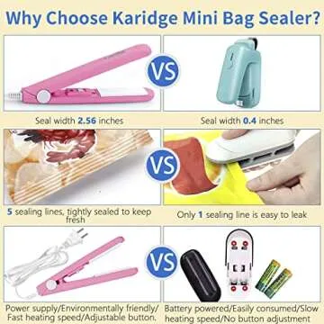 Handheld Mini Bag Sealer for Food Safety and Freshness