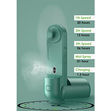 HonHey Handheld Misting Fan - Portable 3 in 1 Cool Breeze
