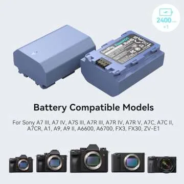 SMALLRIG NP-FZ100 Battery 2400mAh Fast Charge for Sony Cameras