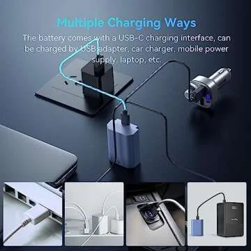 SMALLRIG NP-FZ100 Battery 2400mAh Fast Charge for Sony Cameras