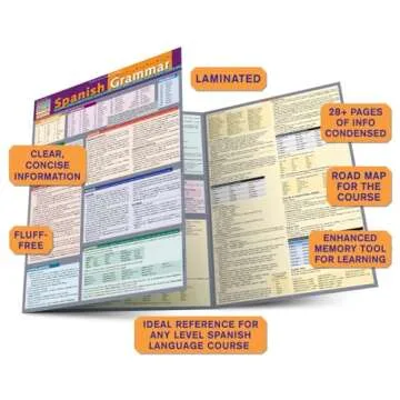 Master Spanish Grammar with QuickStudy's Reference Guide