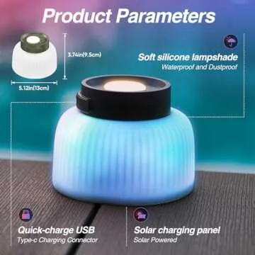 SakerPlus Solar Camping String Lights, 3 in 1 Outdoor String Lights with 8 Modes, Waterproof, 3600mAh, 24.6FT, Solar and USB Charging Camping Lights, Warm, Cold and RGB, Tent Lights for Hiking,Yard,RV