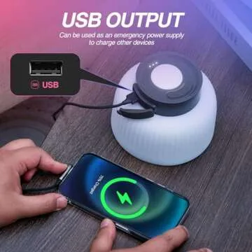 SakerPlus Solar Camping String Lights, 3 in 1 Outdoor String Lights with 8 Modes, Waterproof, 3600mAh, 24.6FT, Solar and USB Charging Camping Lights, Warm, Cold and RGB, Tent Lights for Hiking,Yard,RV