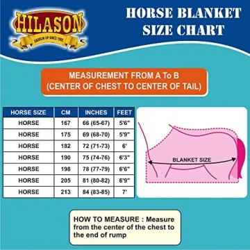 HILASON Black with Pink Trims 70 Inch Winter Waterproof Horse Blanket
