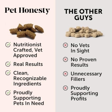Pet Honesty Hairball Support Chews for Cats - Healthier Fur